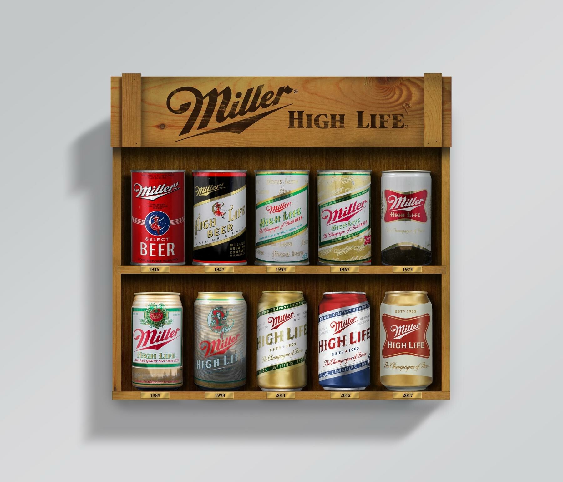 ArtStation - Evolution of Miller Beer Can Collection
