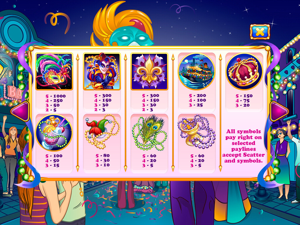 Slot machine symbol values calculator Slot machine symbol values calculator