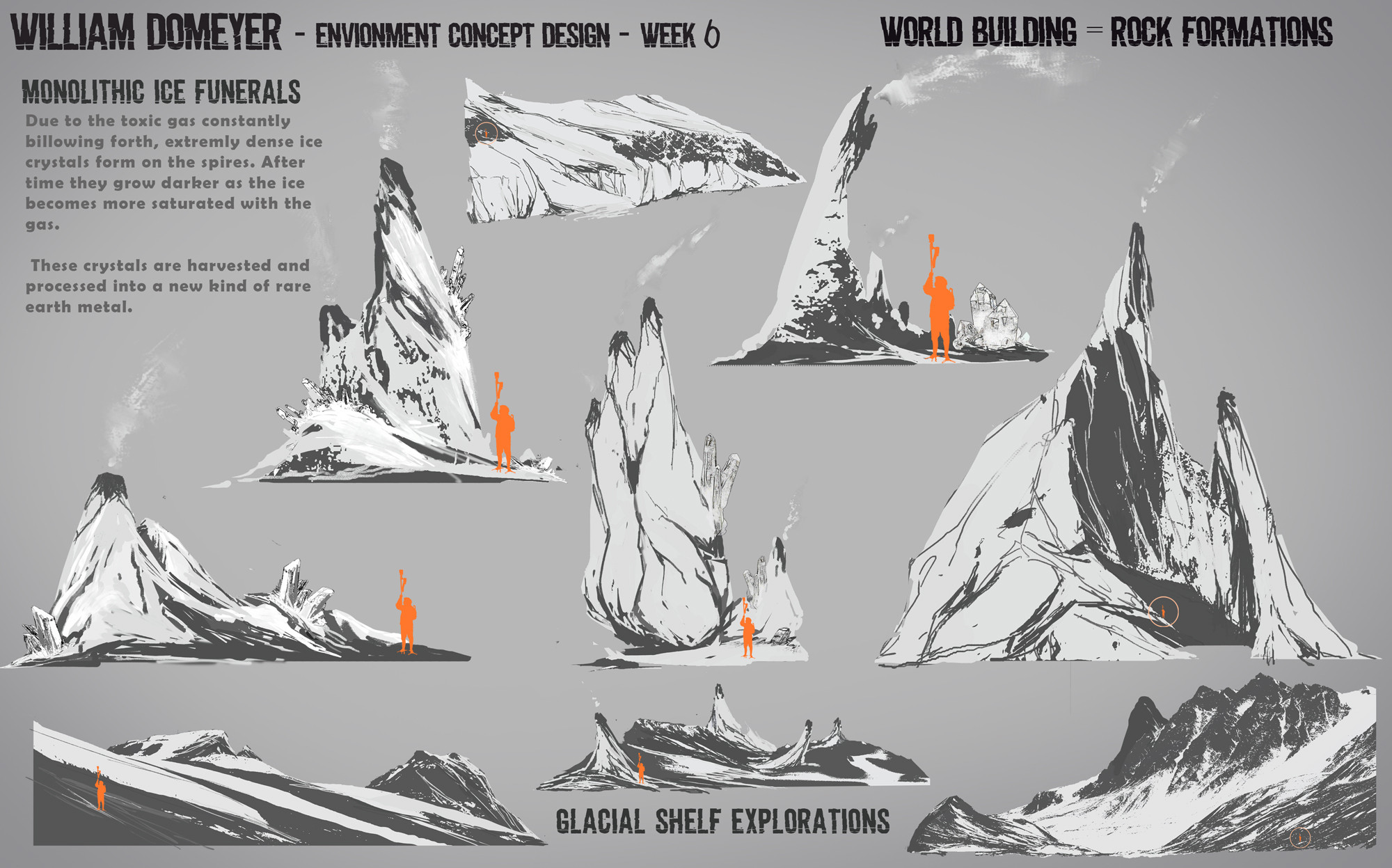Ice Fumaroles* sheet to explore various terrain features.