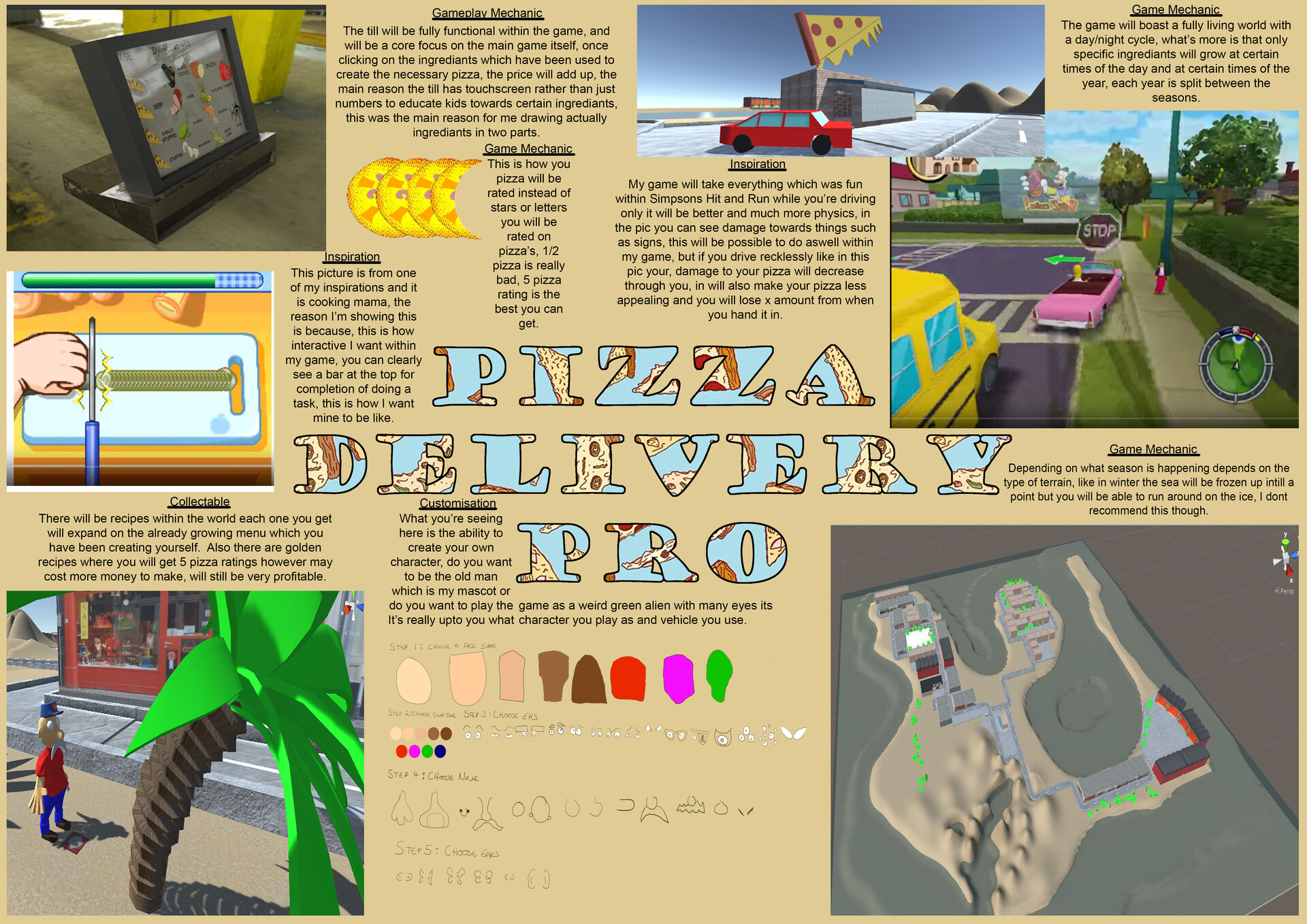 Pizza delivery game boundmaq