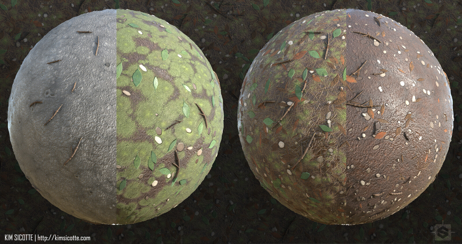 Variations