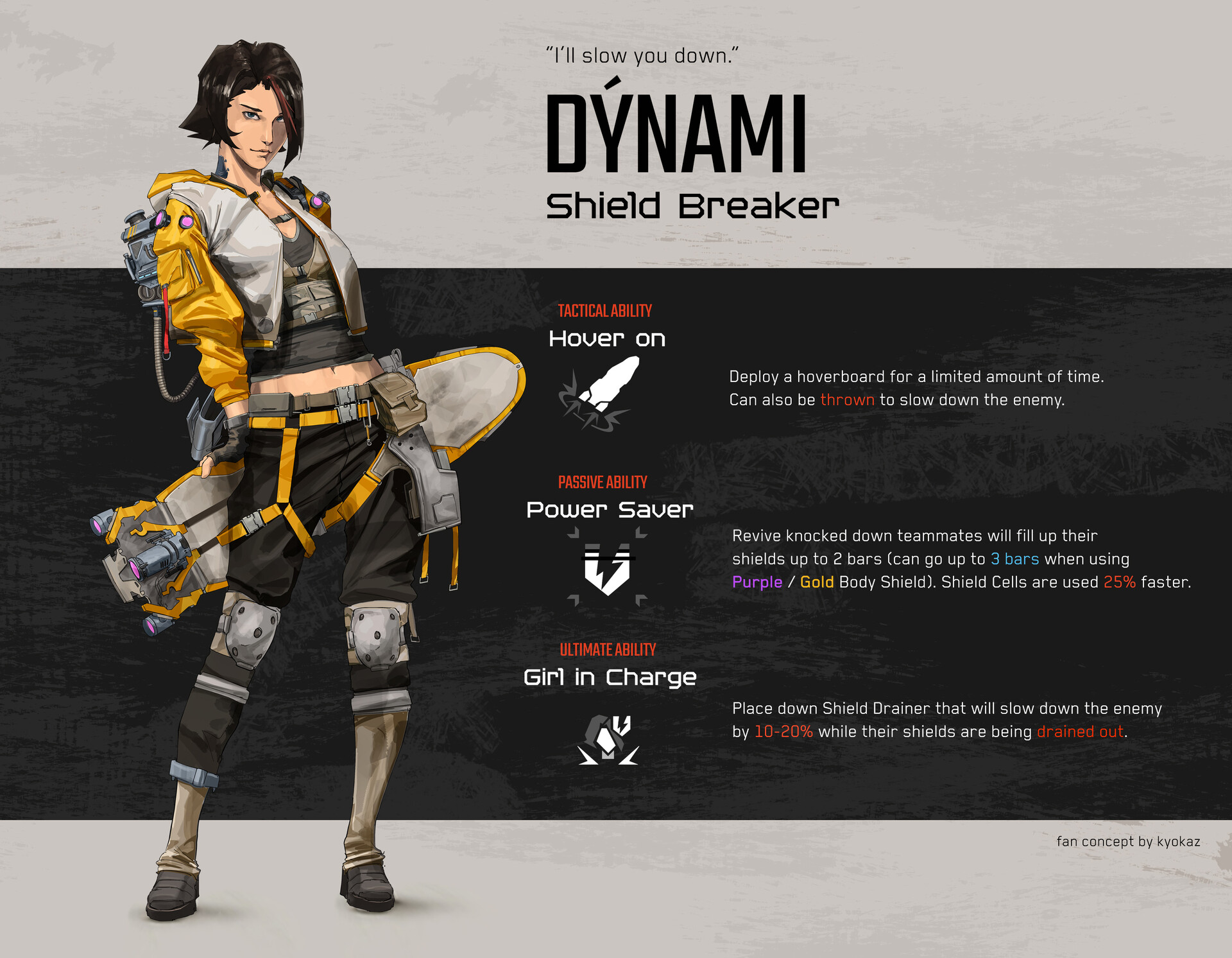 New Legend Concept Dynami Answer Hq