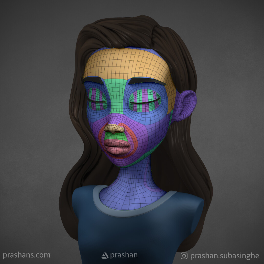 Artstation Character Expressions Prashan Subasinghe