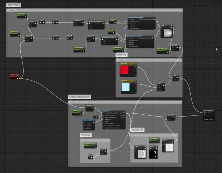 Material Blueprint of the Dragon Meter