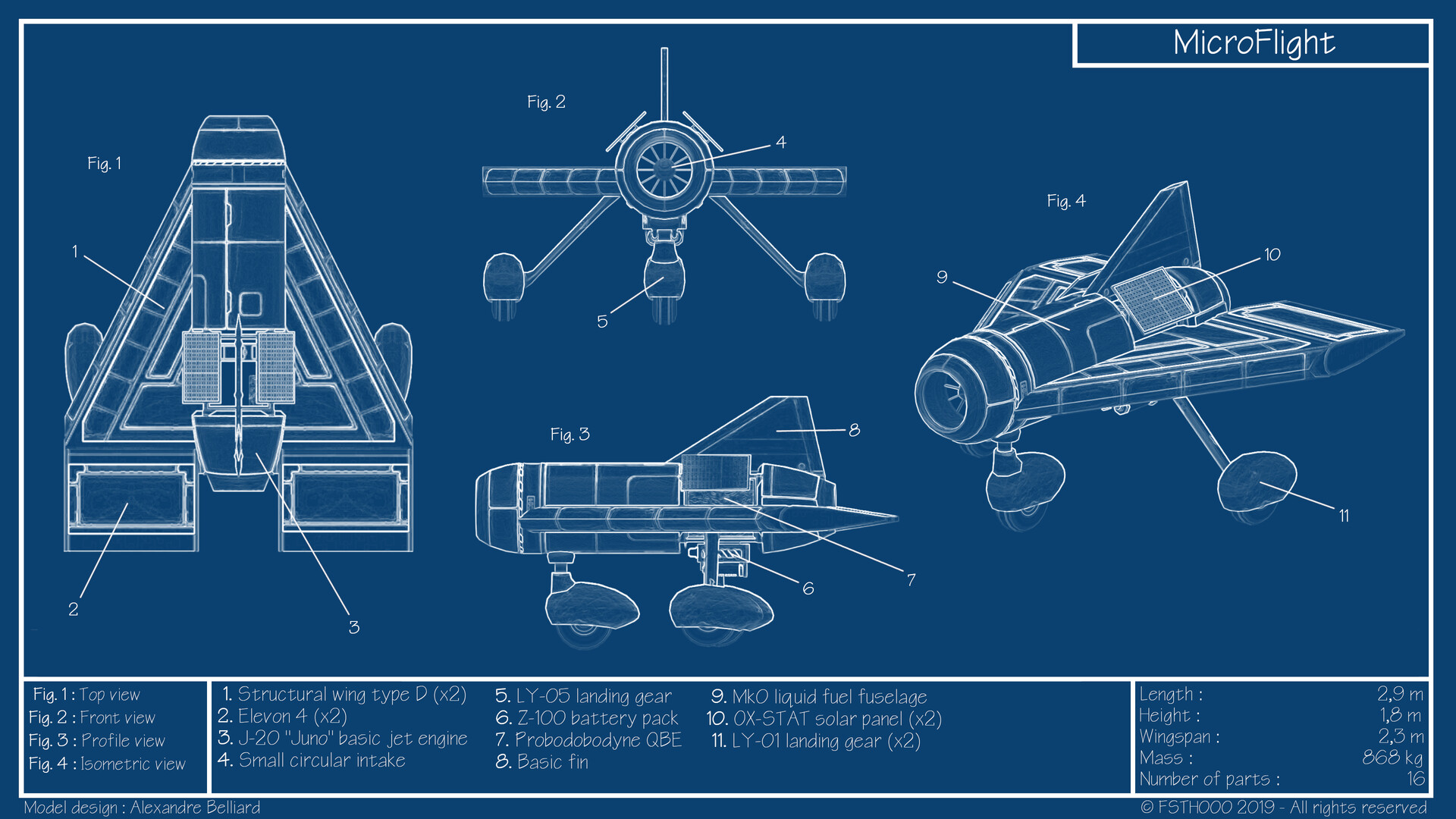 Ksp карта dv