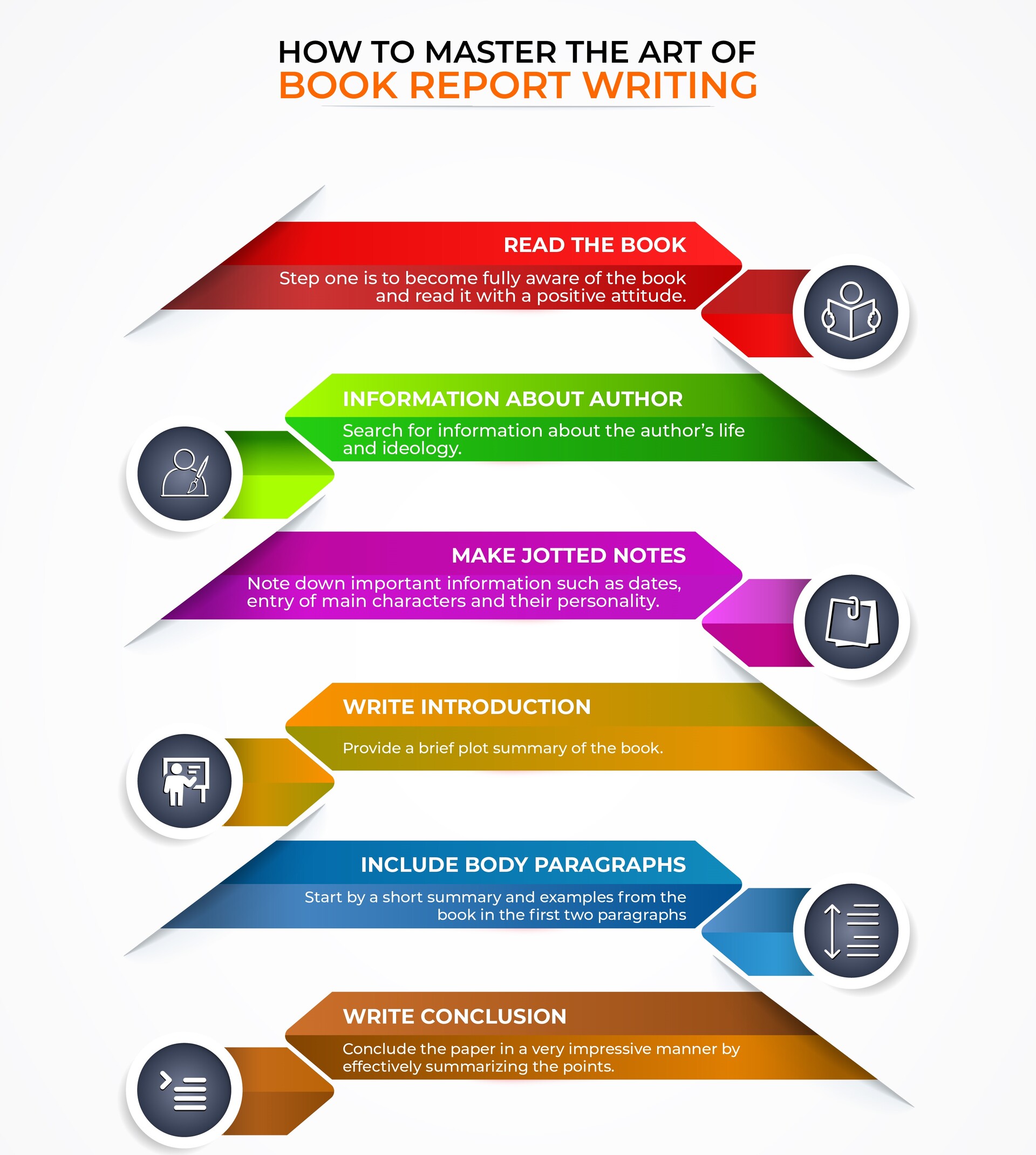 book report infographic template