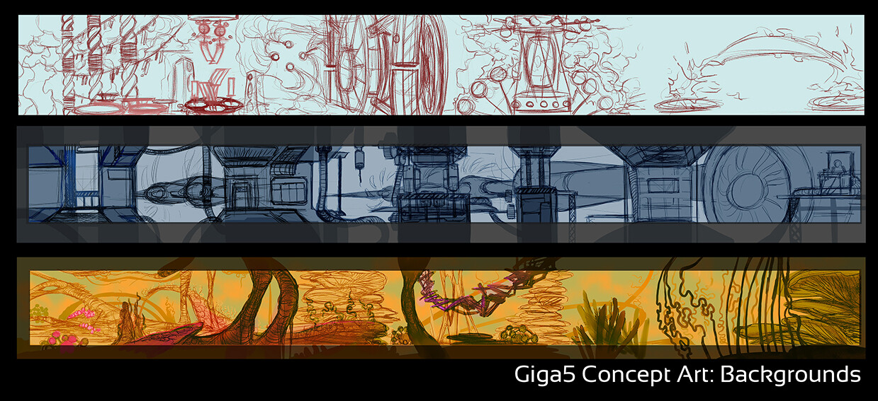 layouts for stages