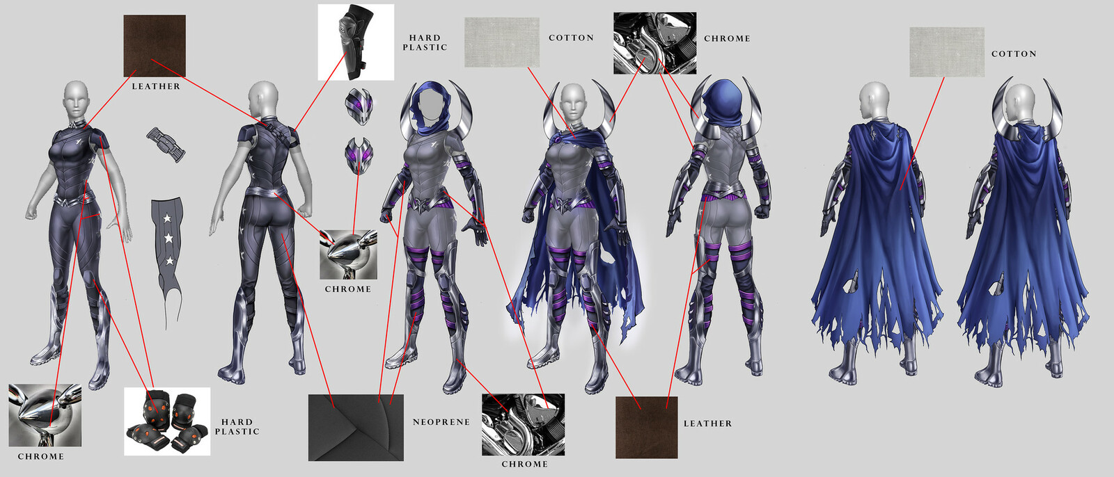 Material call-out sheet.