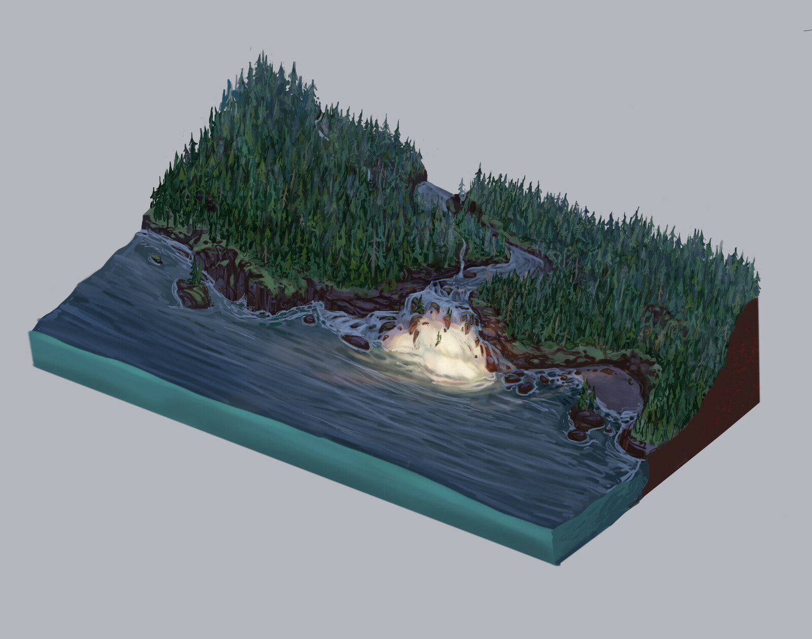 Top down view of the environment for the scene.