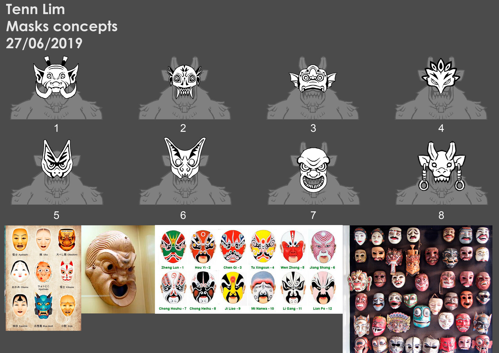 Took inspiration of theatre masks from various cultures.