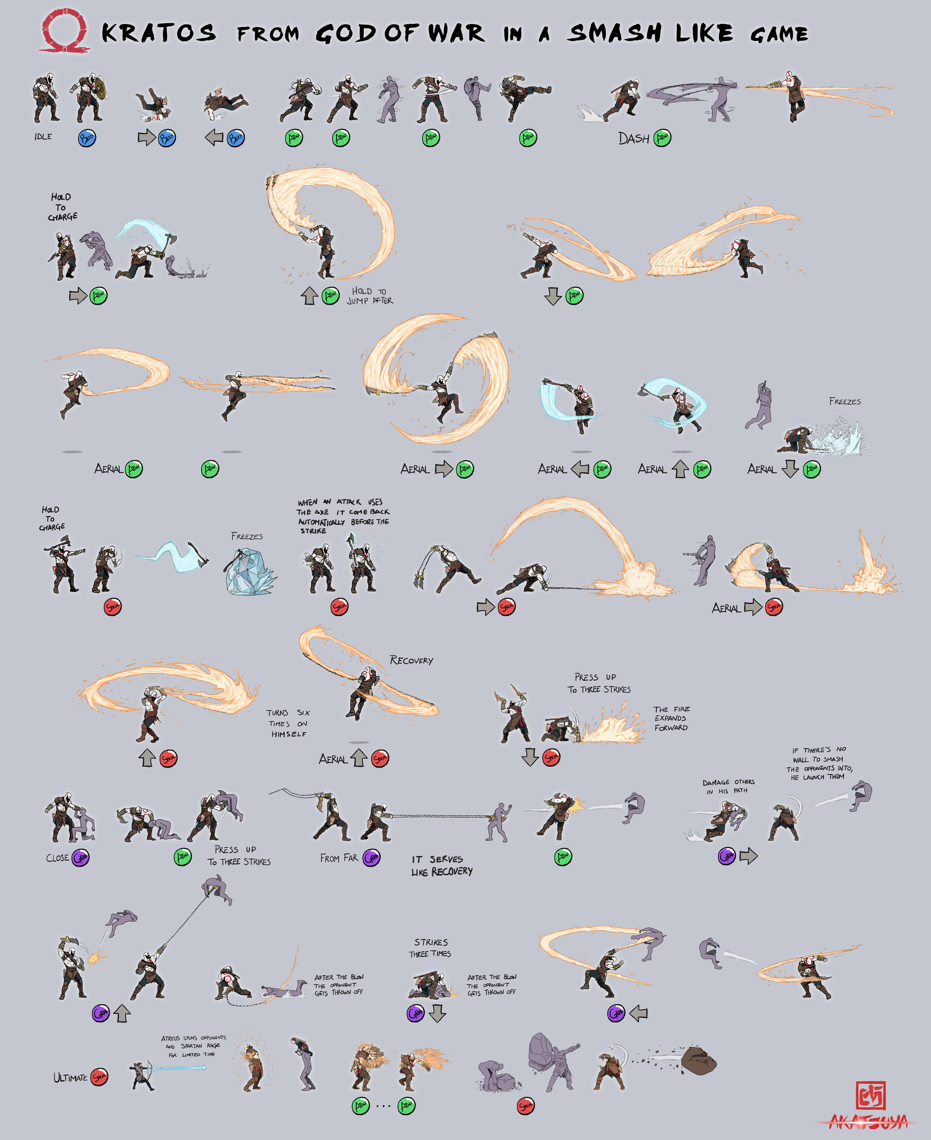 Artstation Concept Moveset For A Smash Like Game Andres