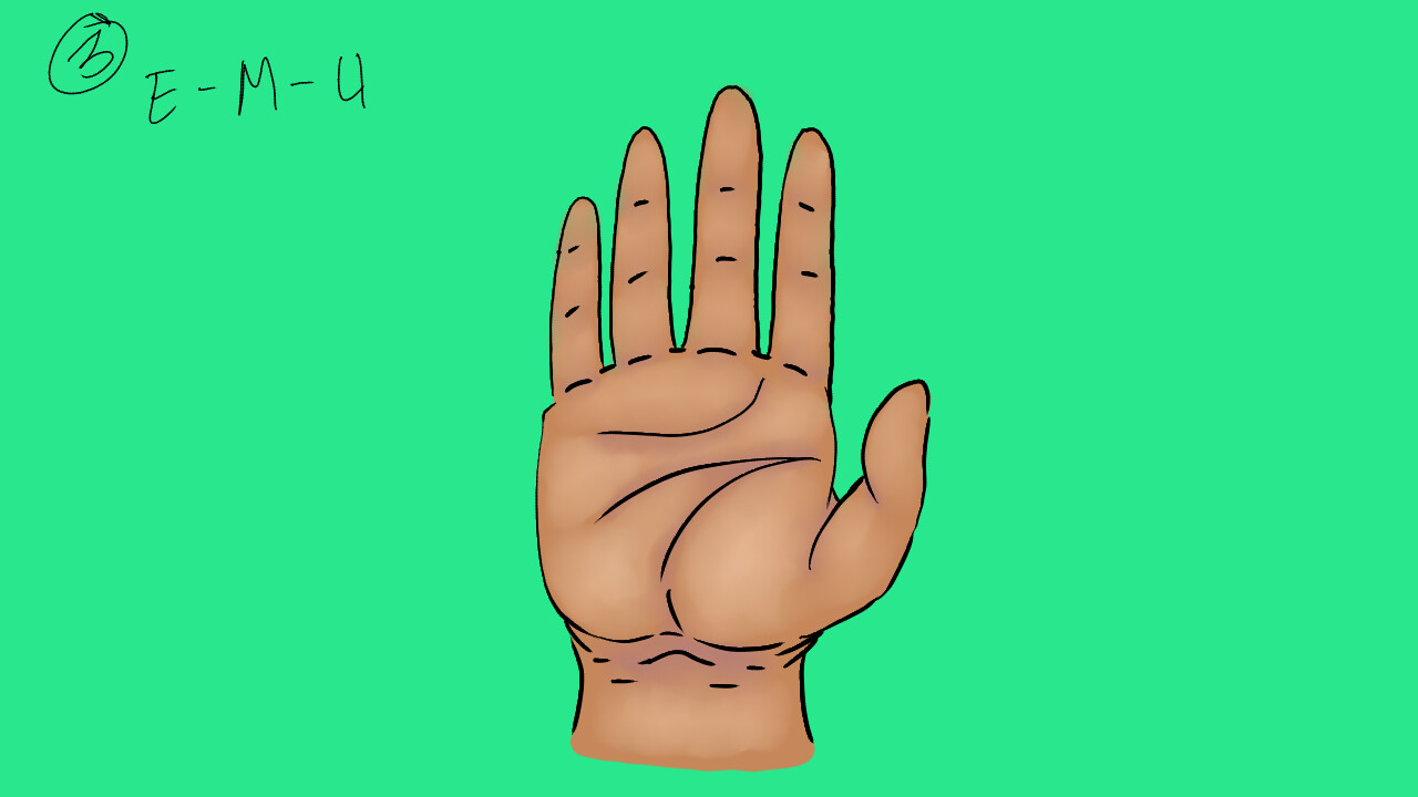 ArtStation - Drawn American Sign Language Alphabet Animation