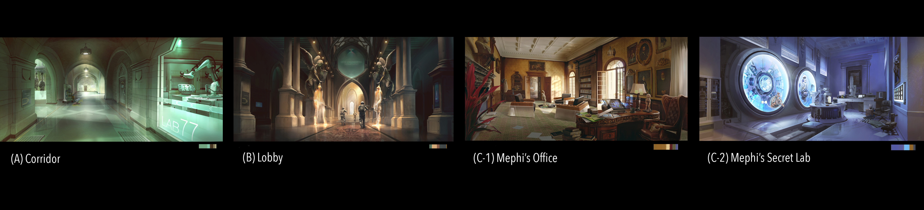 These four environments belong to one location and they linked with each other.