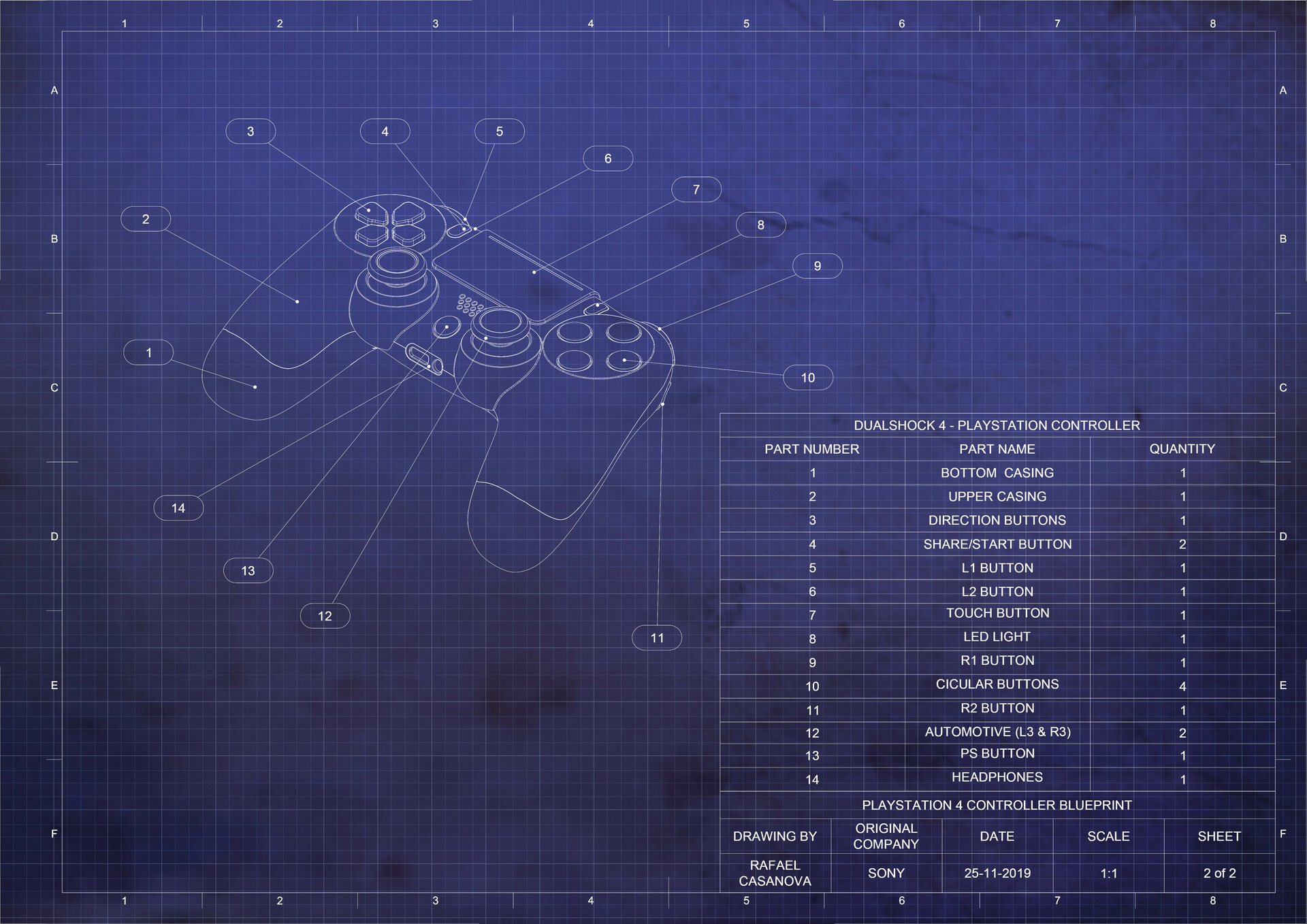 censur Panorama Algebraisk ArtStation - Blueprints (ps4 controller)