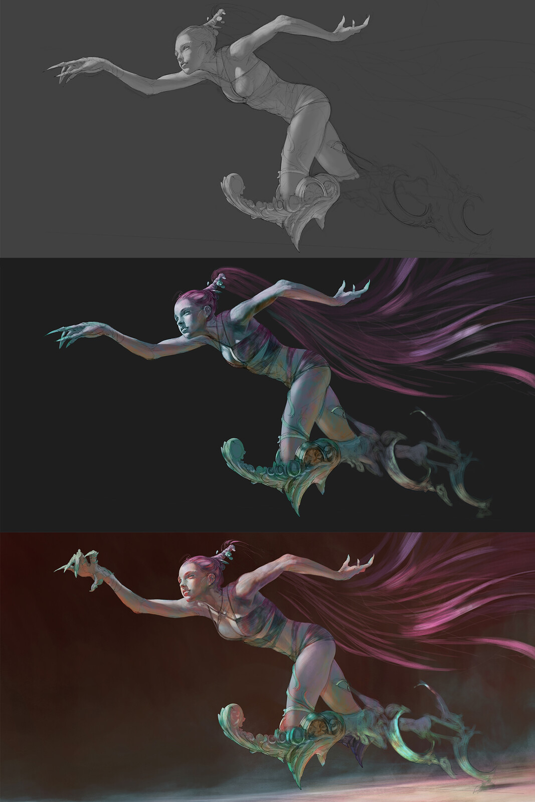WIP