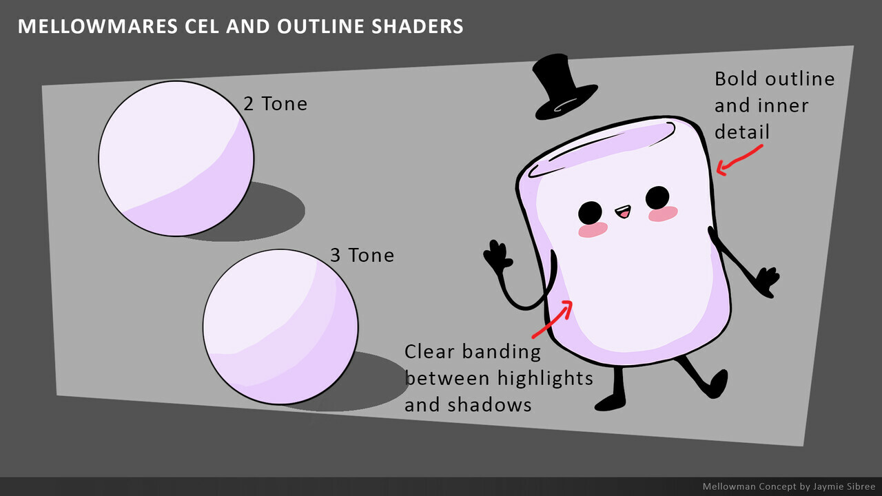 Small shader concept study I used when trying to decide on how I wanted the cel and outline shaders to look. Original concept art by Jaymie Sibree. 