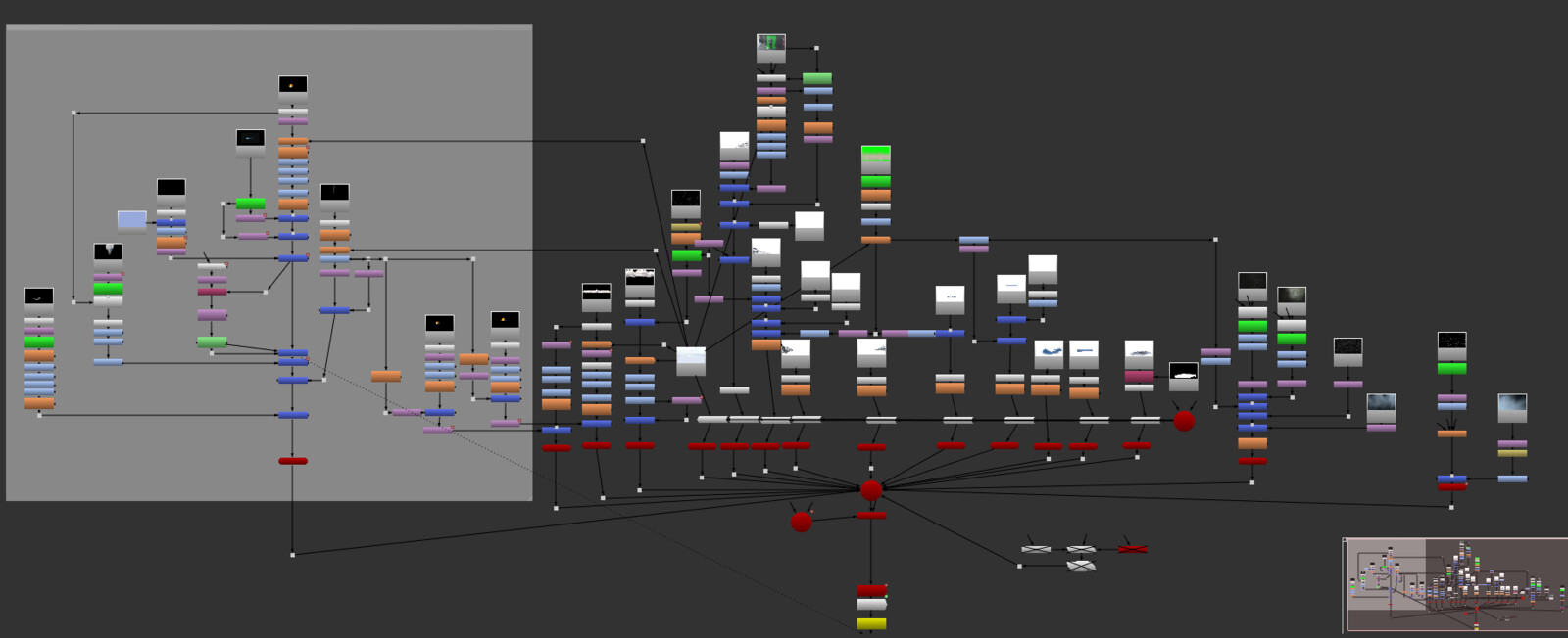 Nuke Node Tree