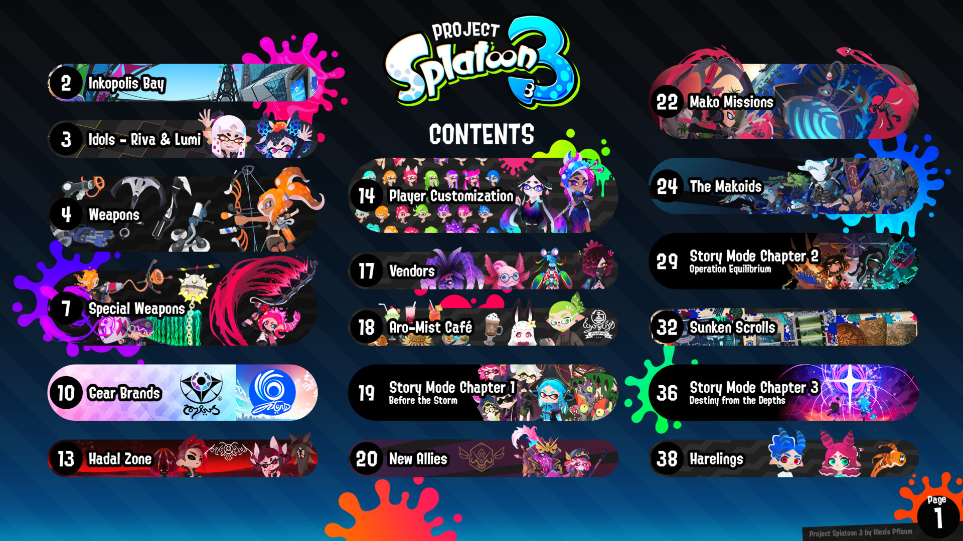 Artstation Project Splatoon 3 Complete Game Concept Overview Alexis Pflaum