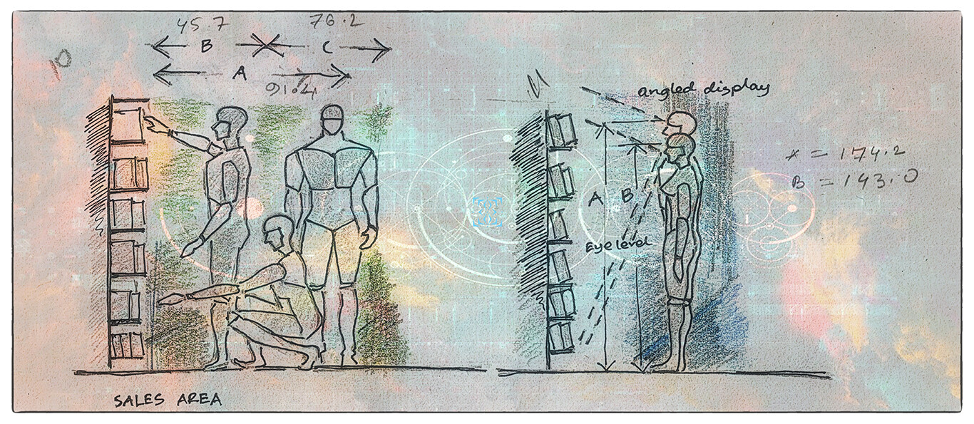 Ergonomics_03