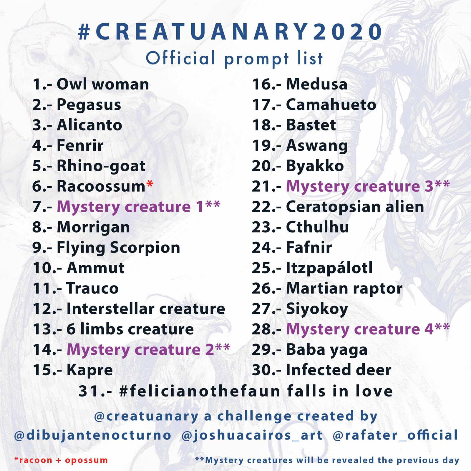 Creatuanary 2020 - Official prompt list