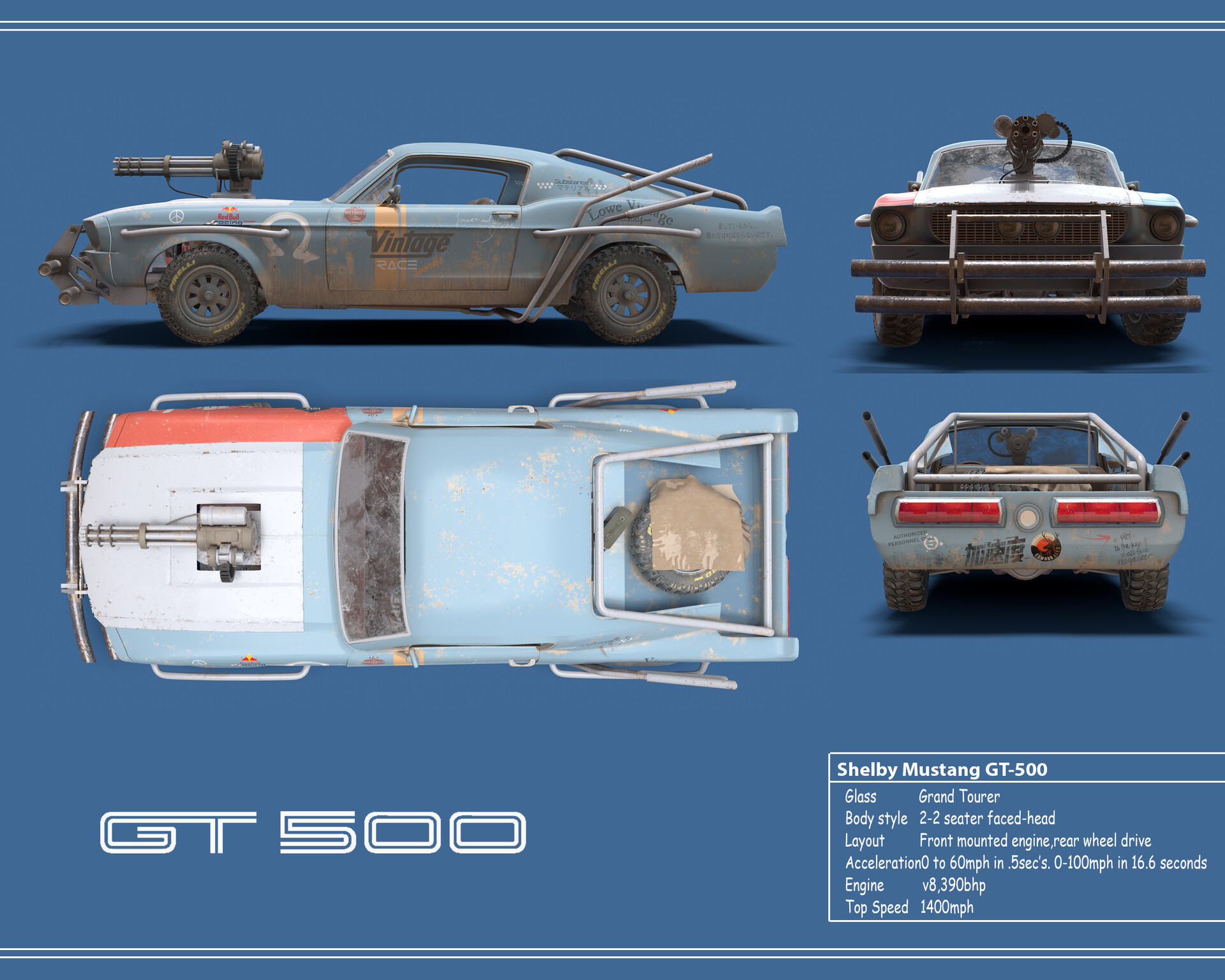 Artstation 3d Blueprint And Turntable View Of Mustang Gt500