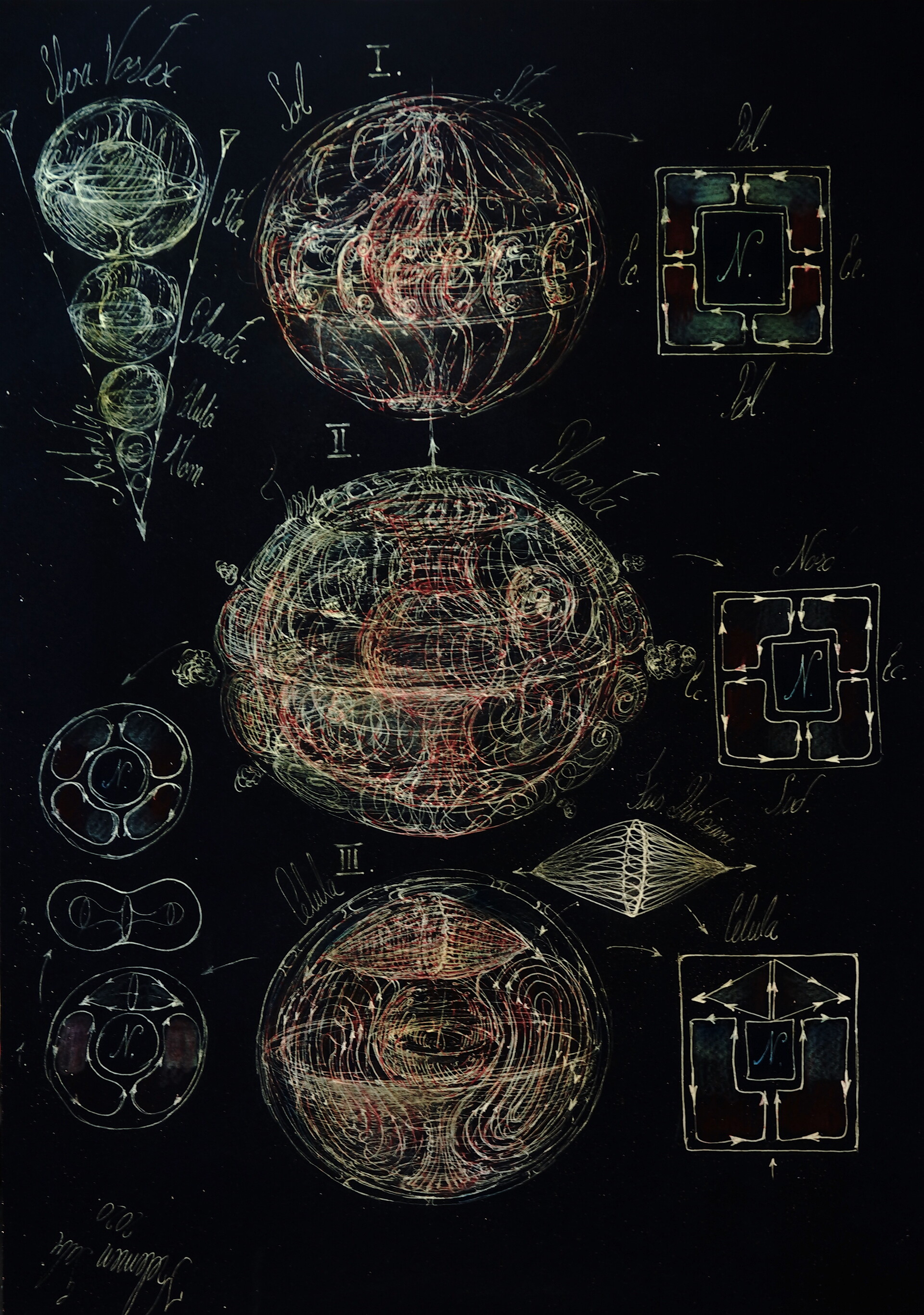 ArtStation - Sun-Planet-Cell Vortex 3