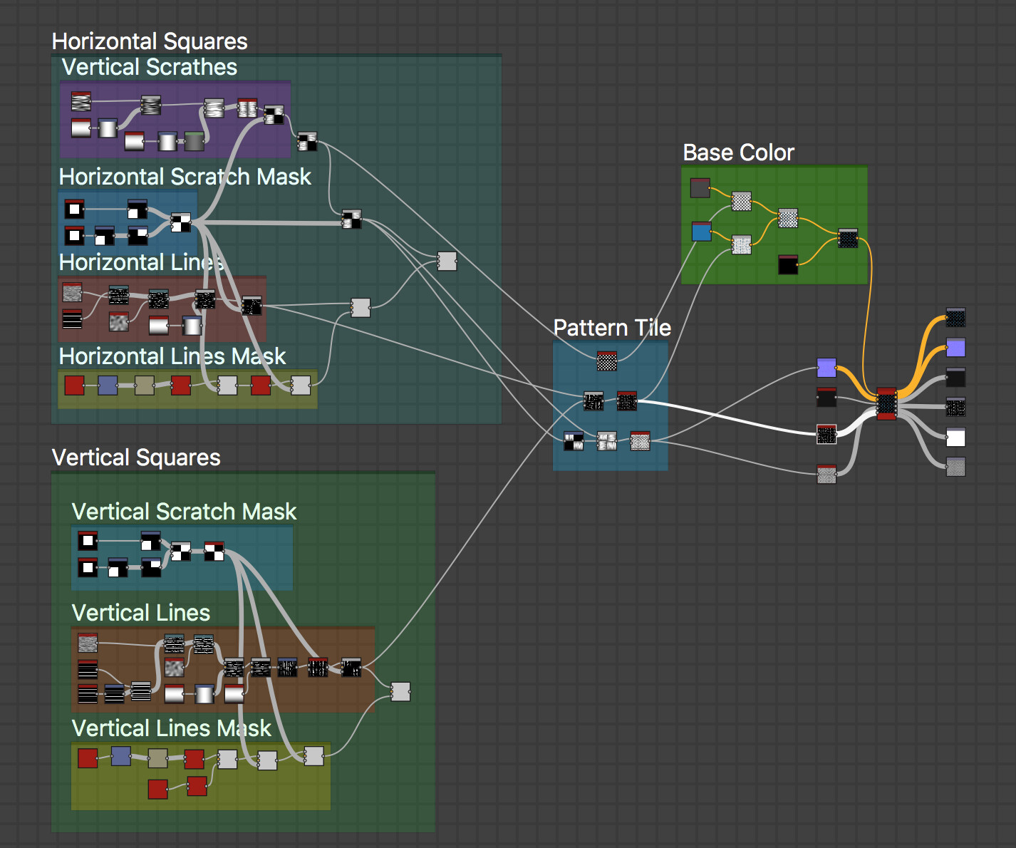 This is the material breakdown in Substance Designer for the 3/4 Orthotic