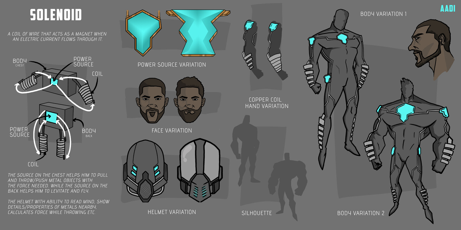 The ideation and variations for the character.