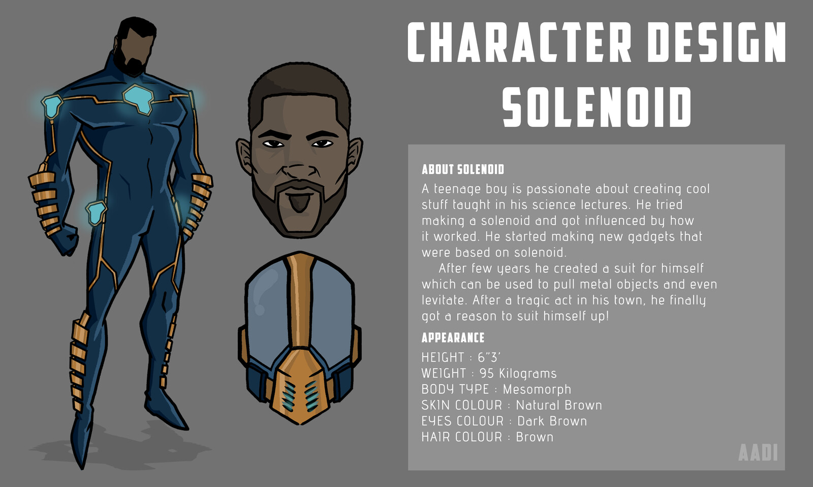 About the character.