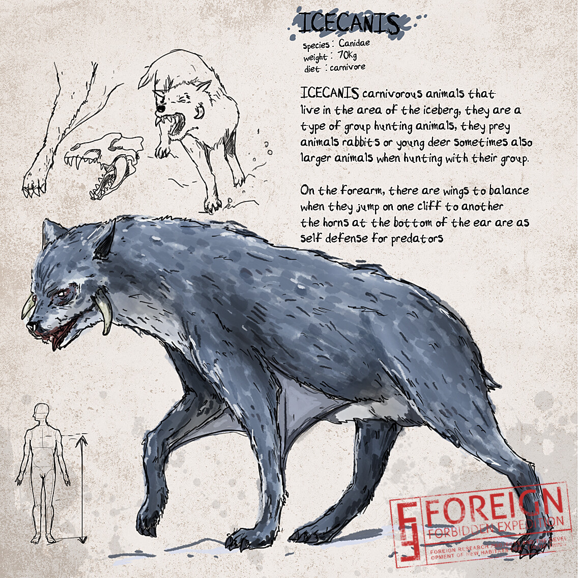 Prayoga Ardip Wolf Find best shapes and patterns of you can imagine and draw the length of the horns as you want. prayoga ardip wolf