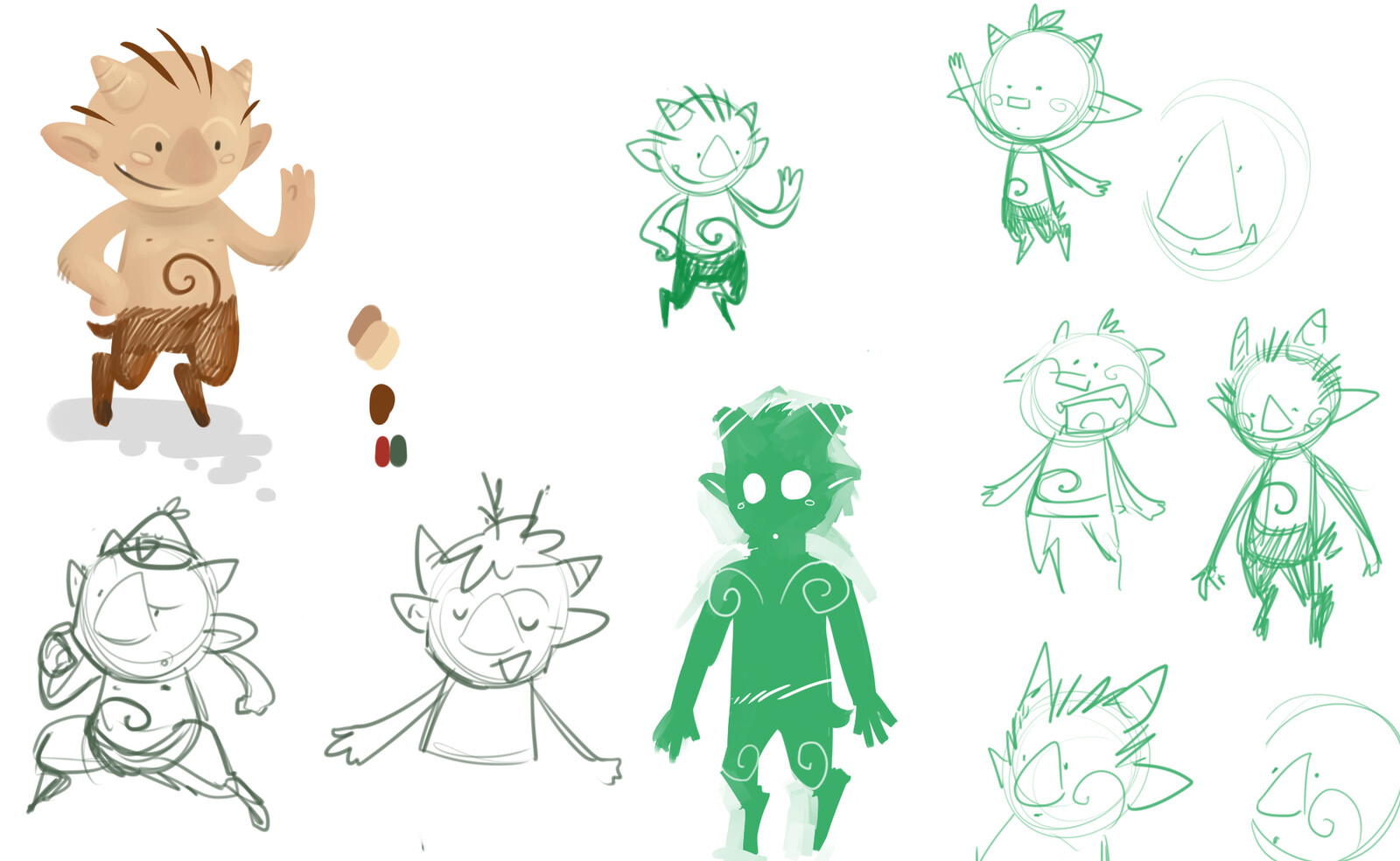 character study