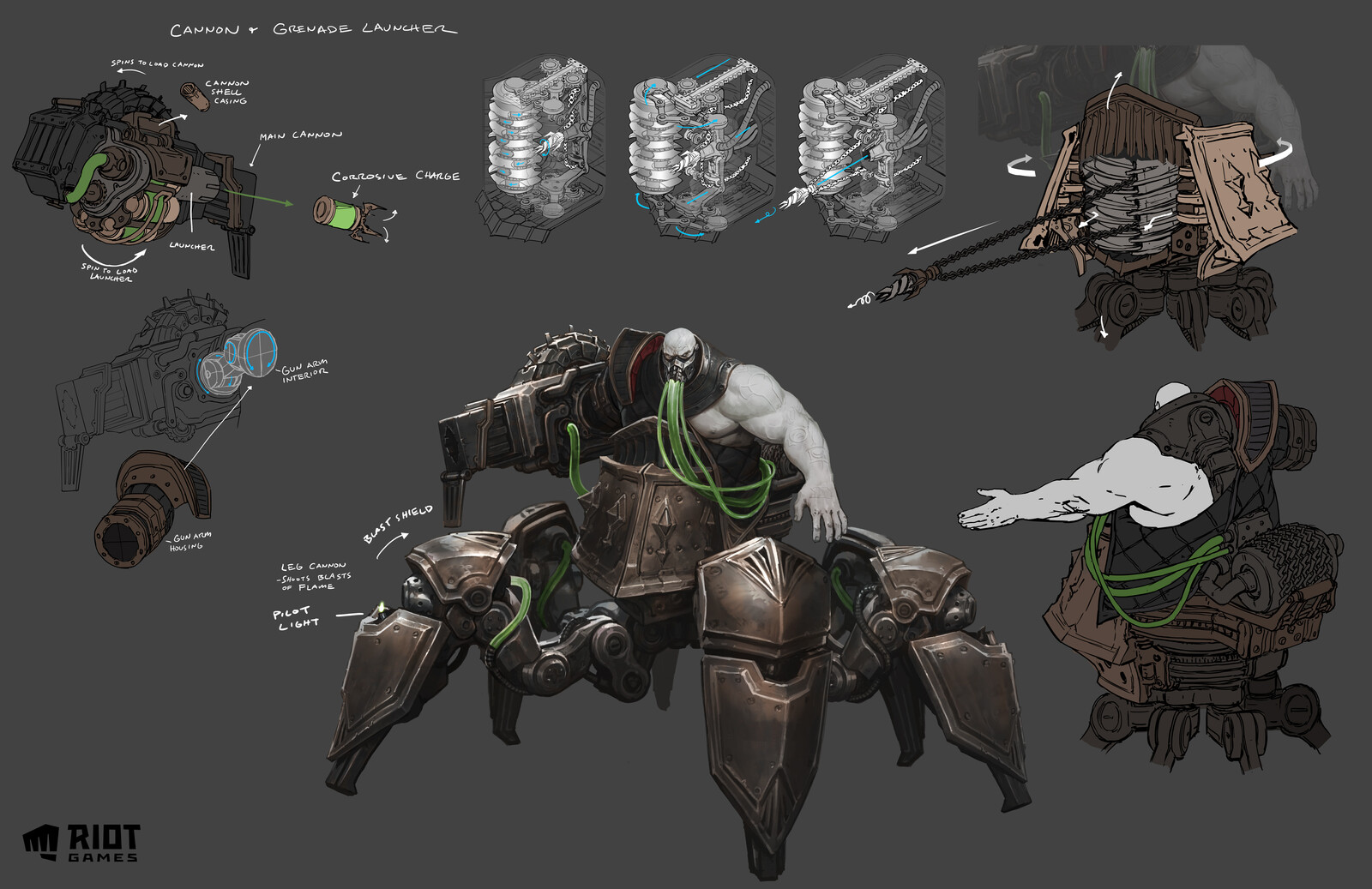 Urgot breakdown.  Urgot was a more complicated champion to figure out due to all of his mechanical parts.