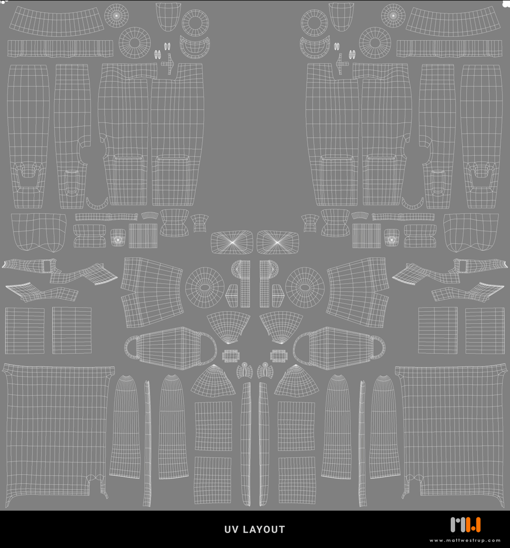 Turbine maps