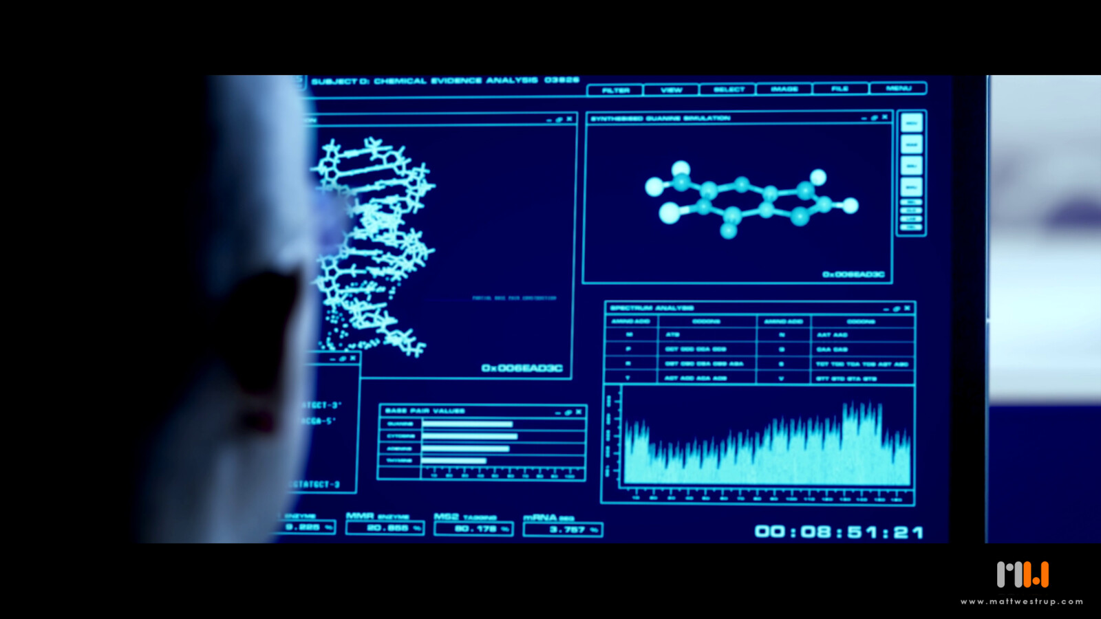 Final Shot - Role: All VFX.