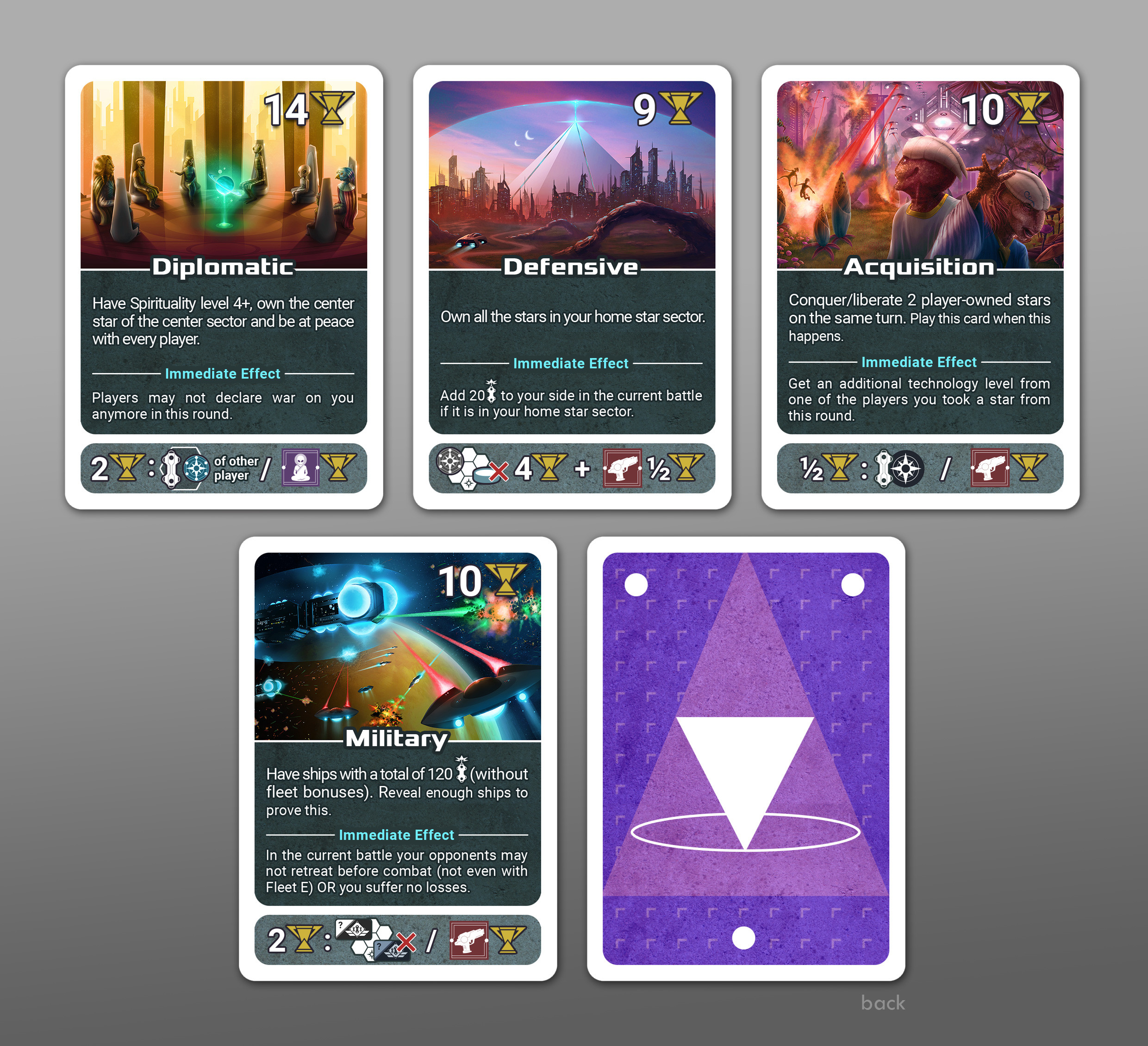 Cards layouts