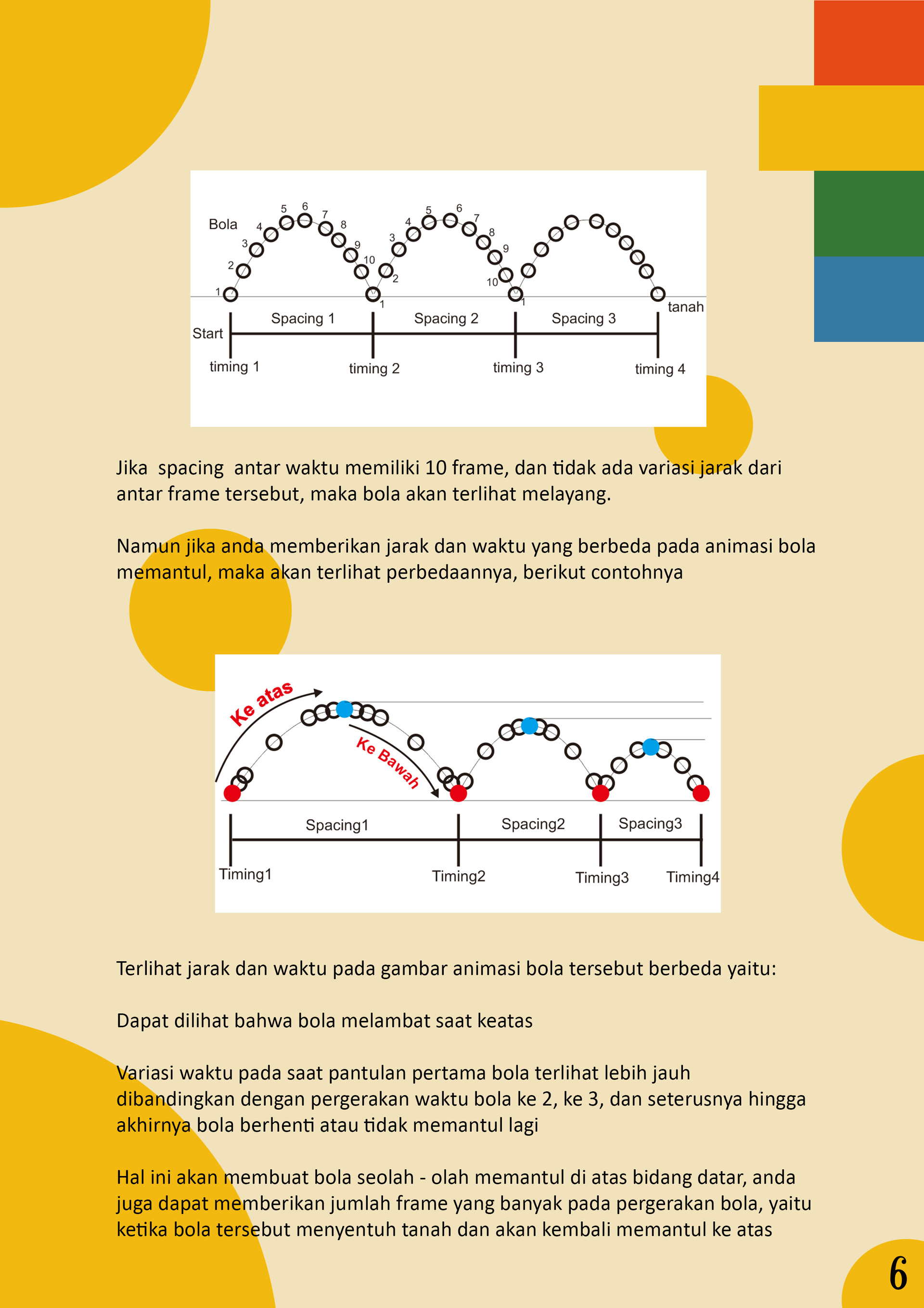 Artstation Design Method Assignment Afiya Ramadhanty