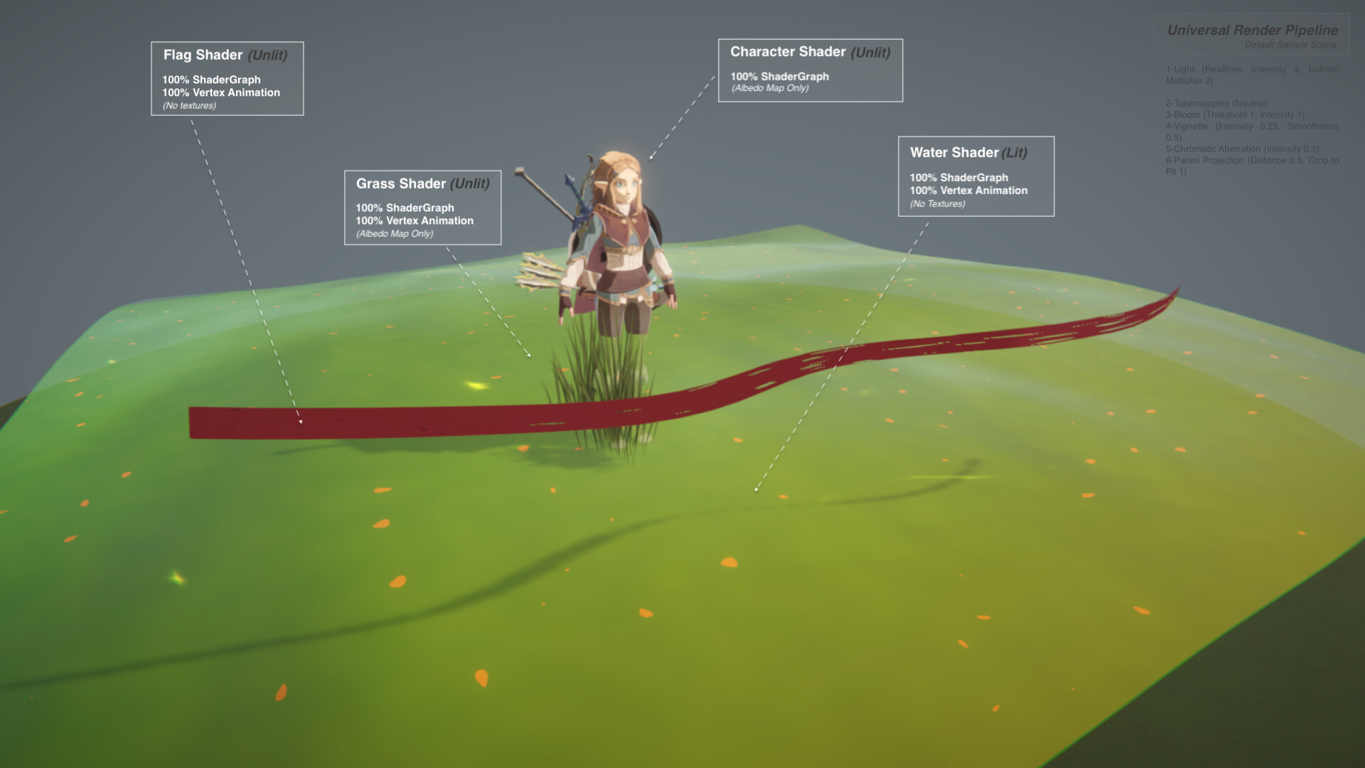 Artstation Unity 2019 Shader Graph Material Fernando Padilha