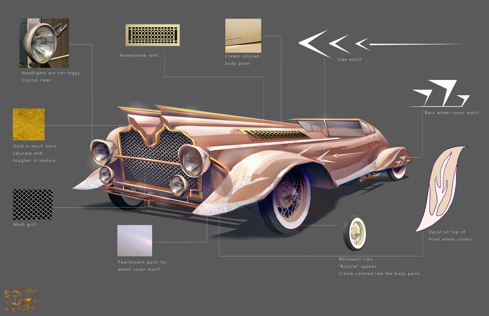 1927 Duesenberg Avanti du Royale