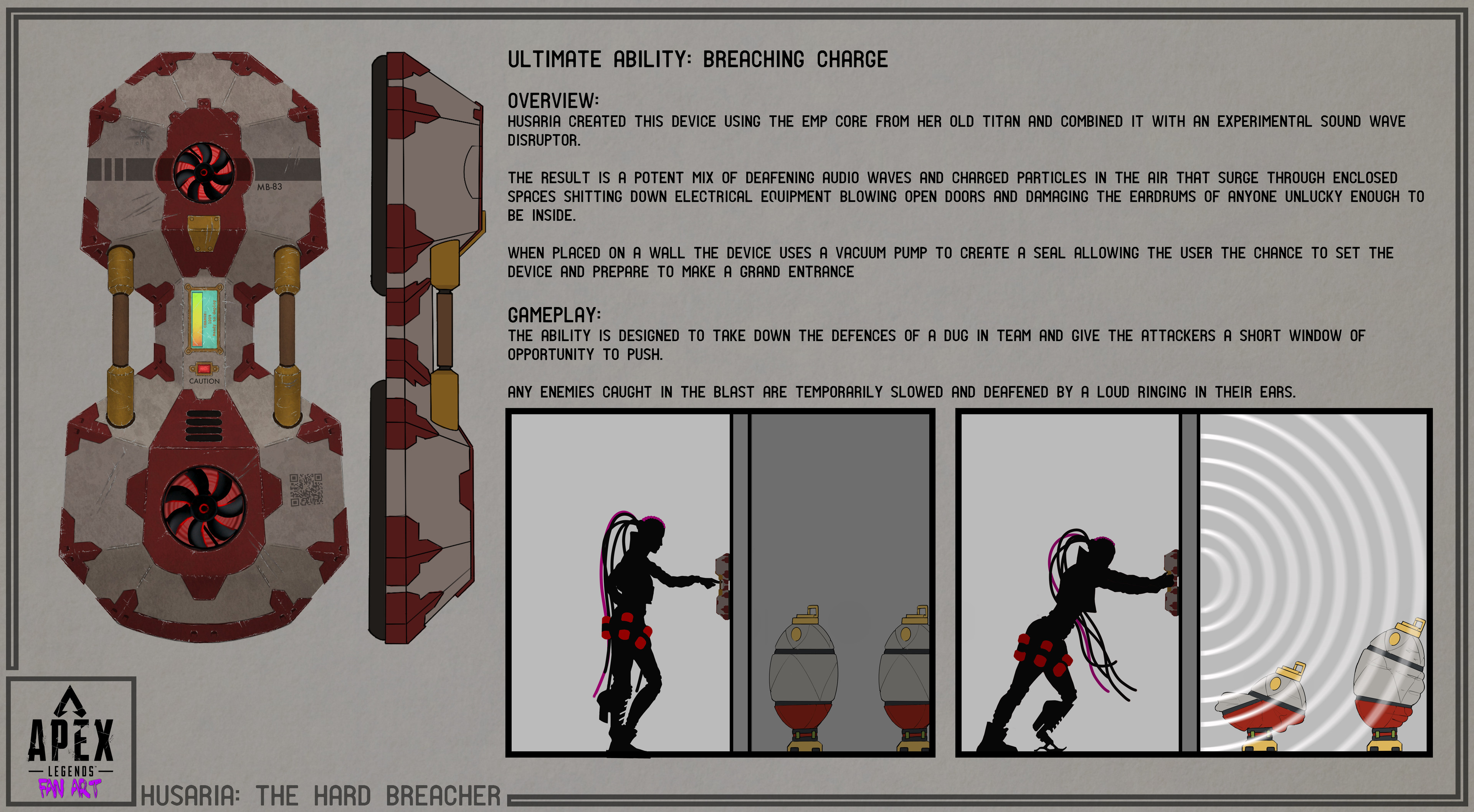 Ultimate ability