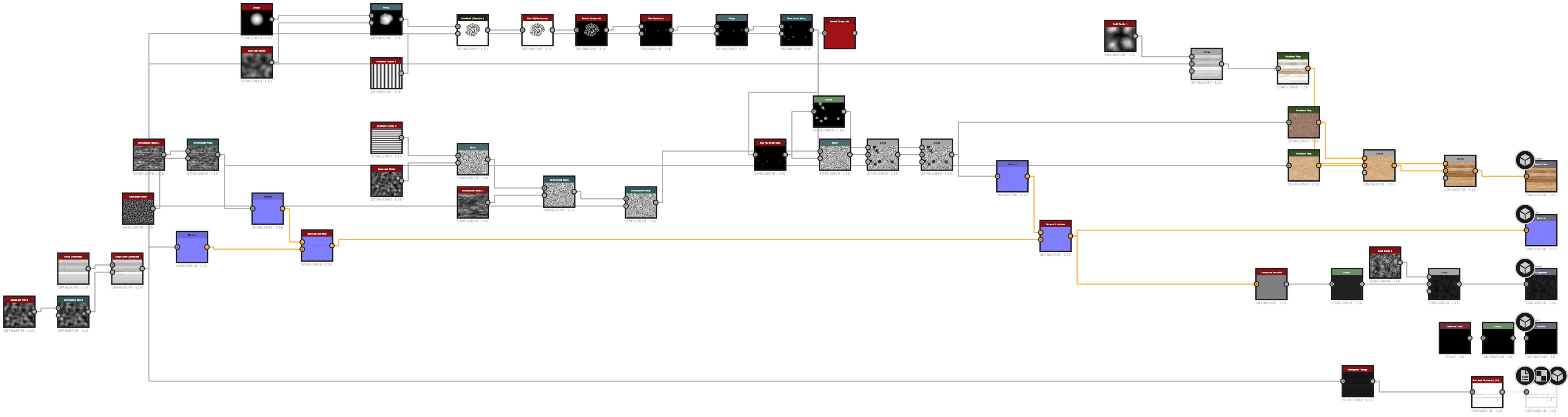 Substance Designer