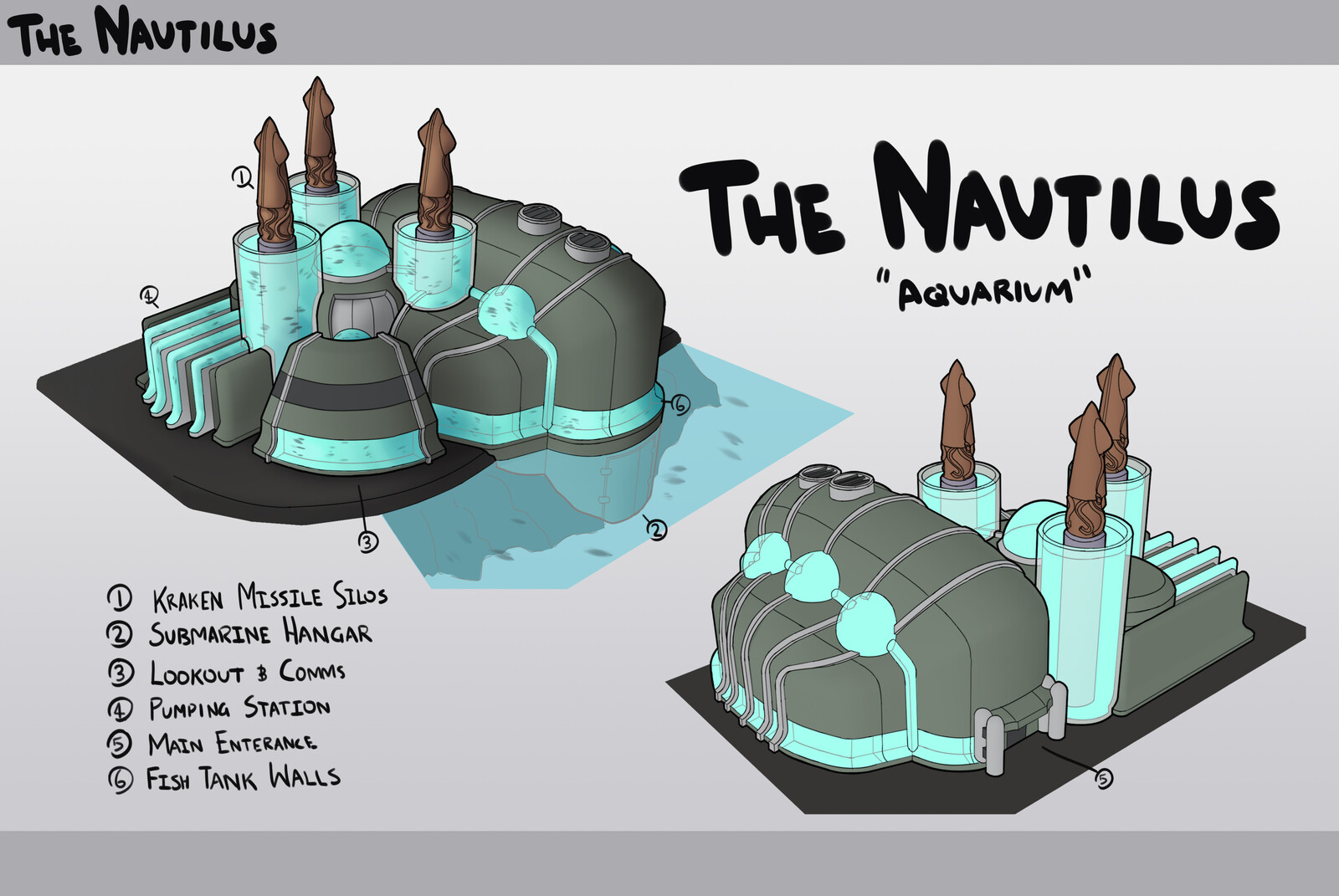 The Nautilus Military Base