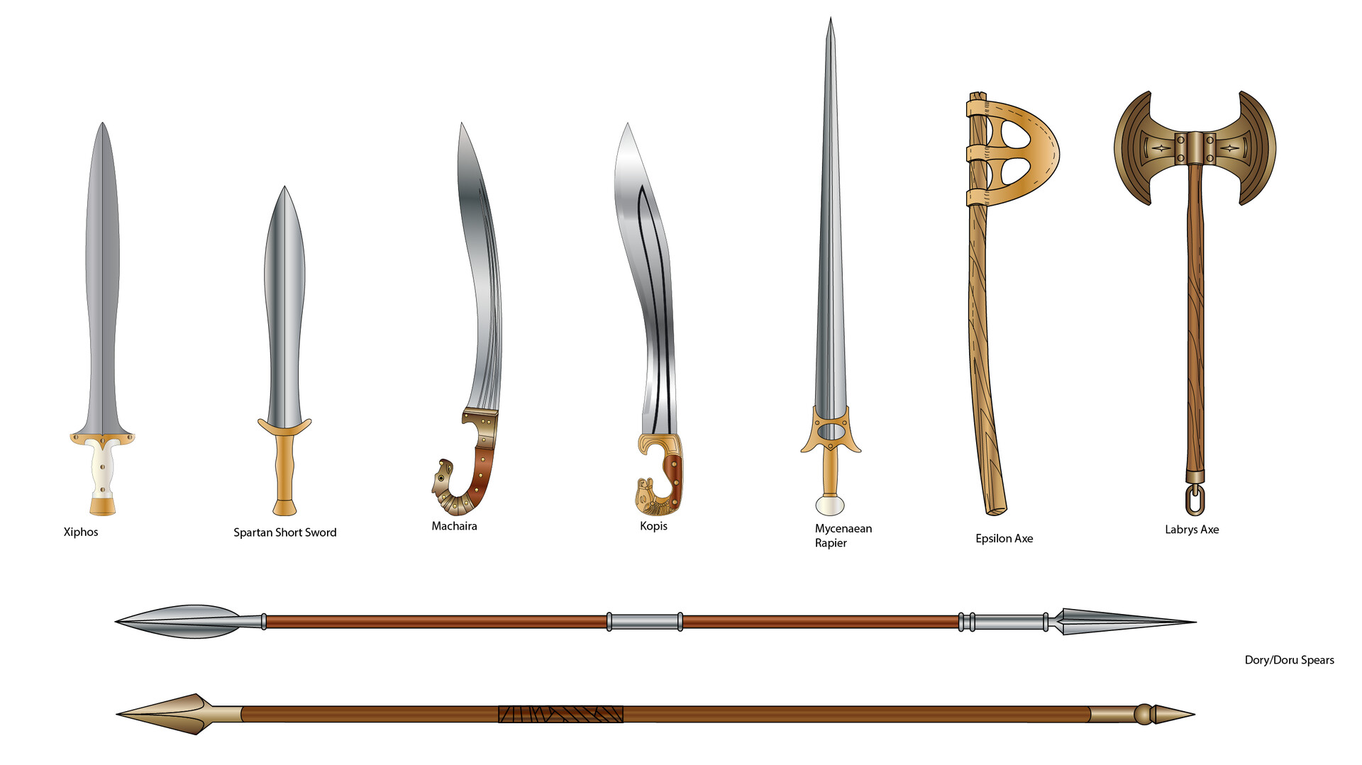 Ancient Spartan Weapons