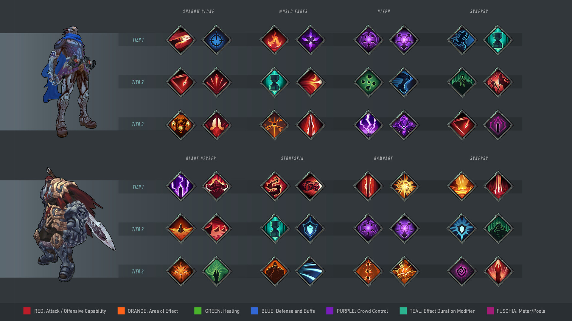 Artstation Darksiders Genesis Ui Alts Concepts Billy Garretsen