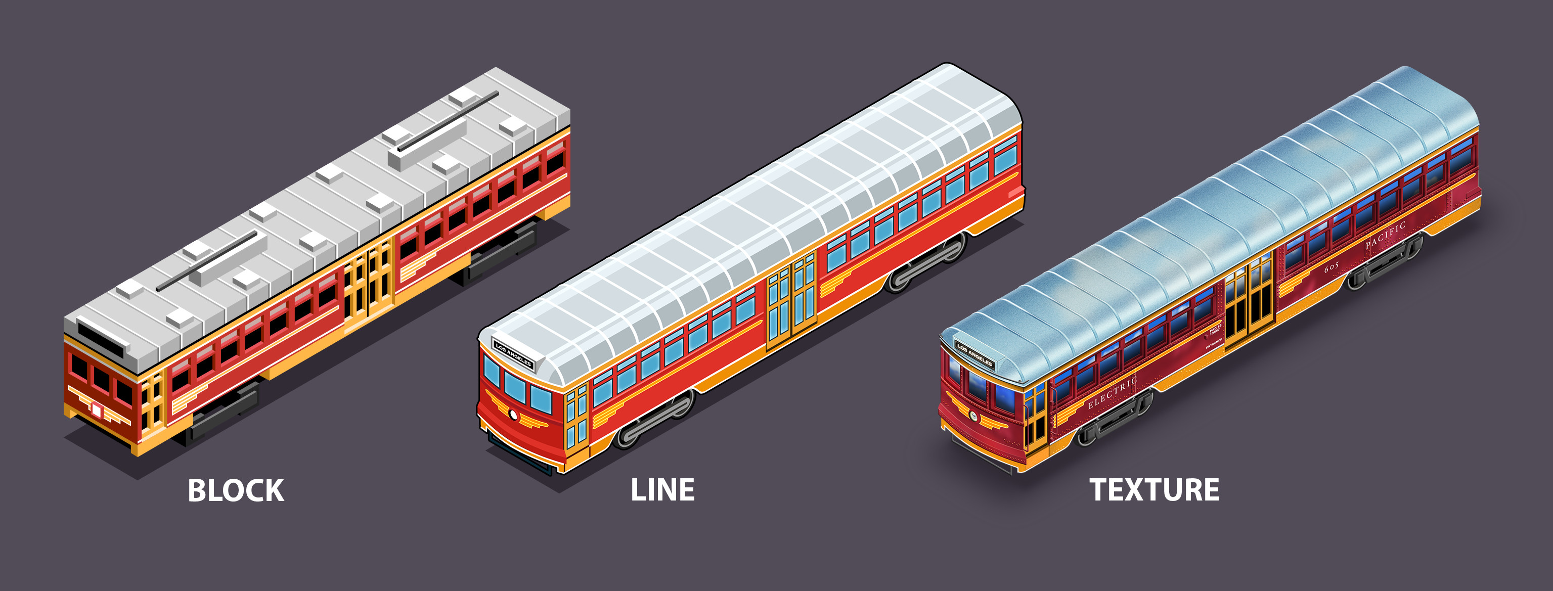 Train Style Concepts