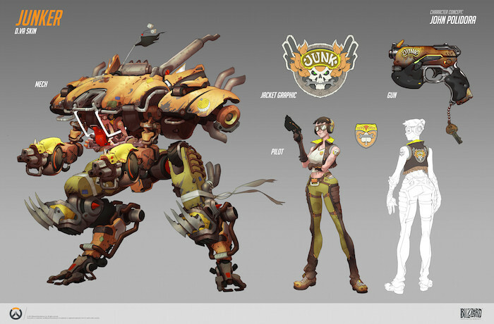 amazing concept by John Polidora