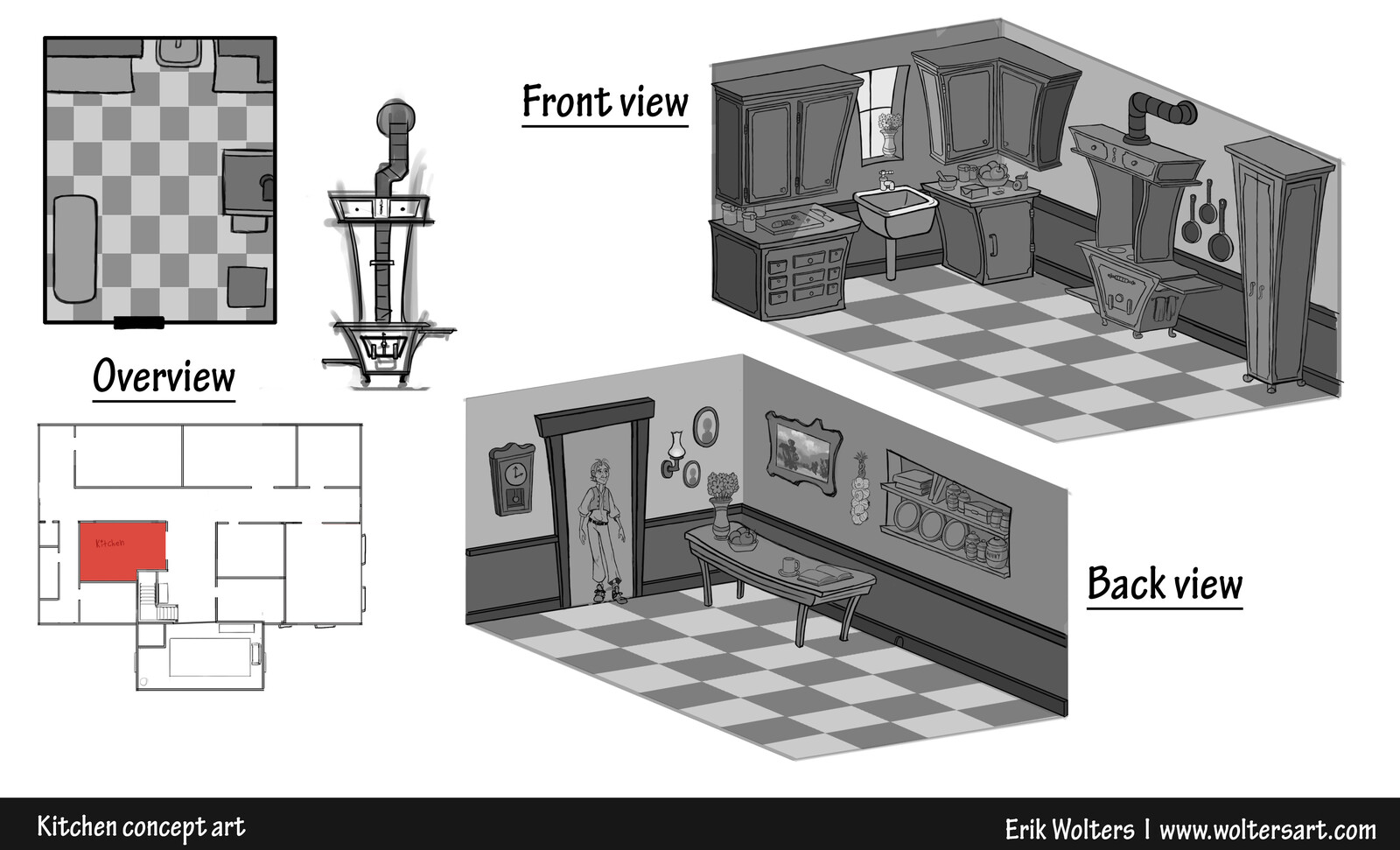 Project X Concepts