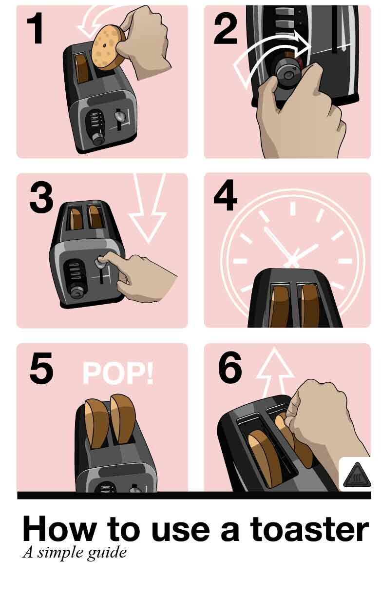 How to use a toaster hot sale