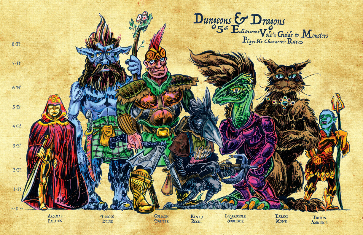 playable races in d&d