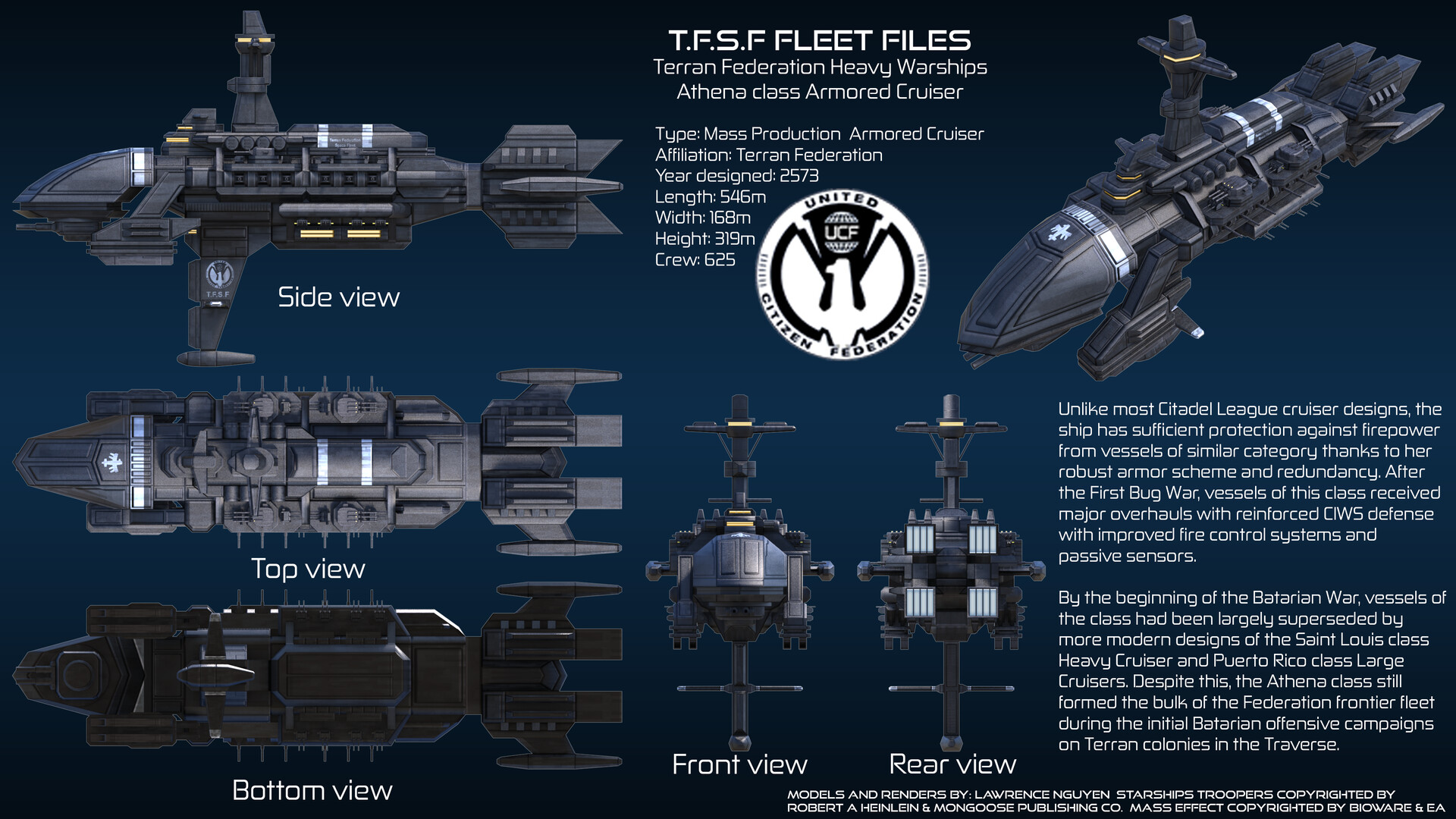 Nguyen Luong Le Bao Starship Troopers Redesigns For An Me Crossover Project Athena Class Armored Cruisers Size comparison for the three common batarian starships. nguyen luong le bao starship troopers