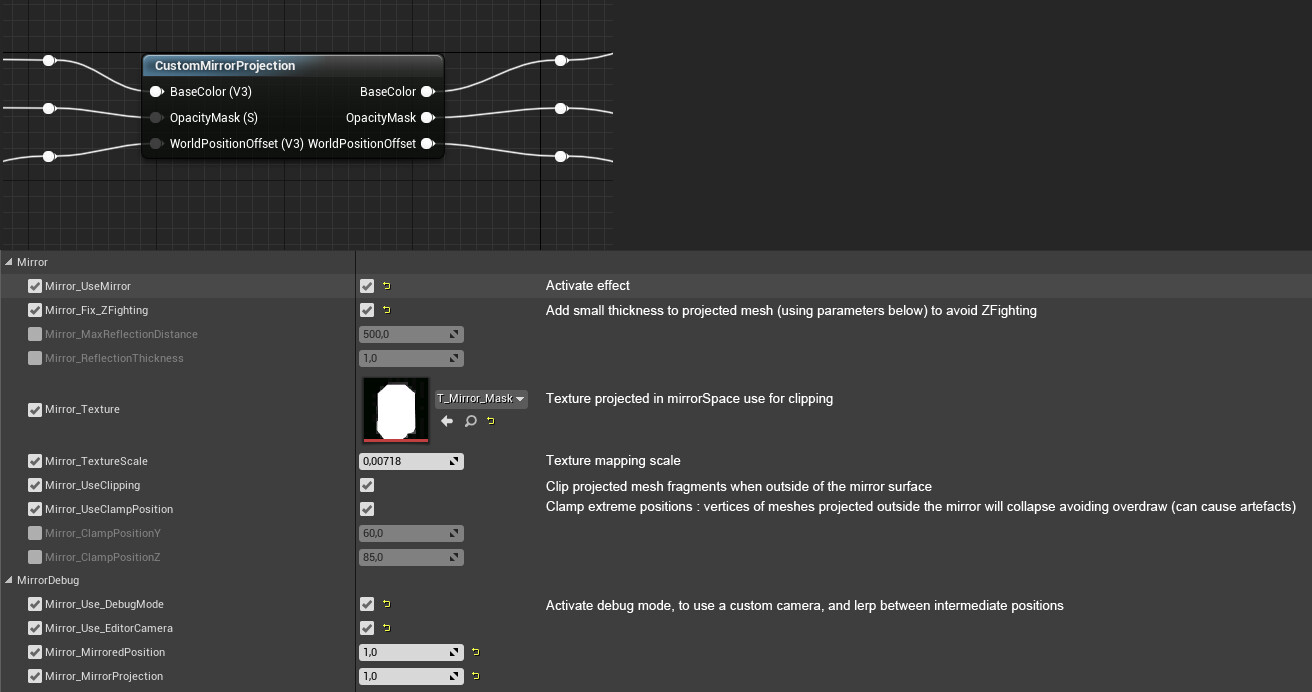 Material function and parameters